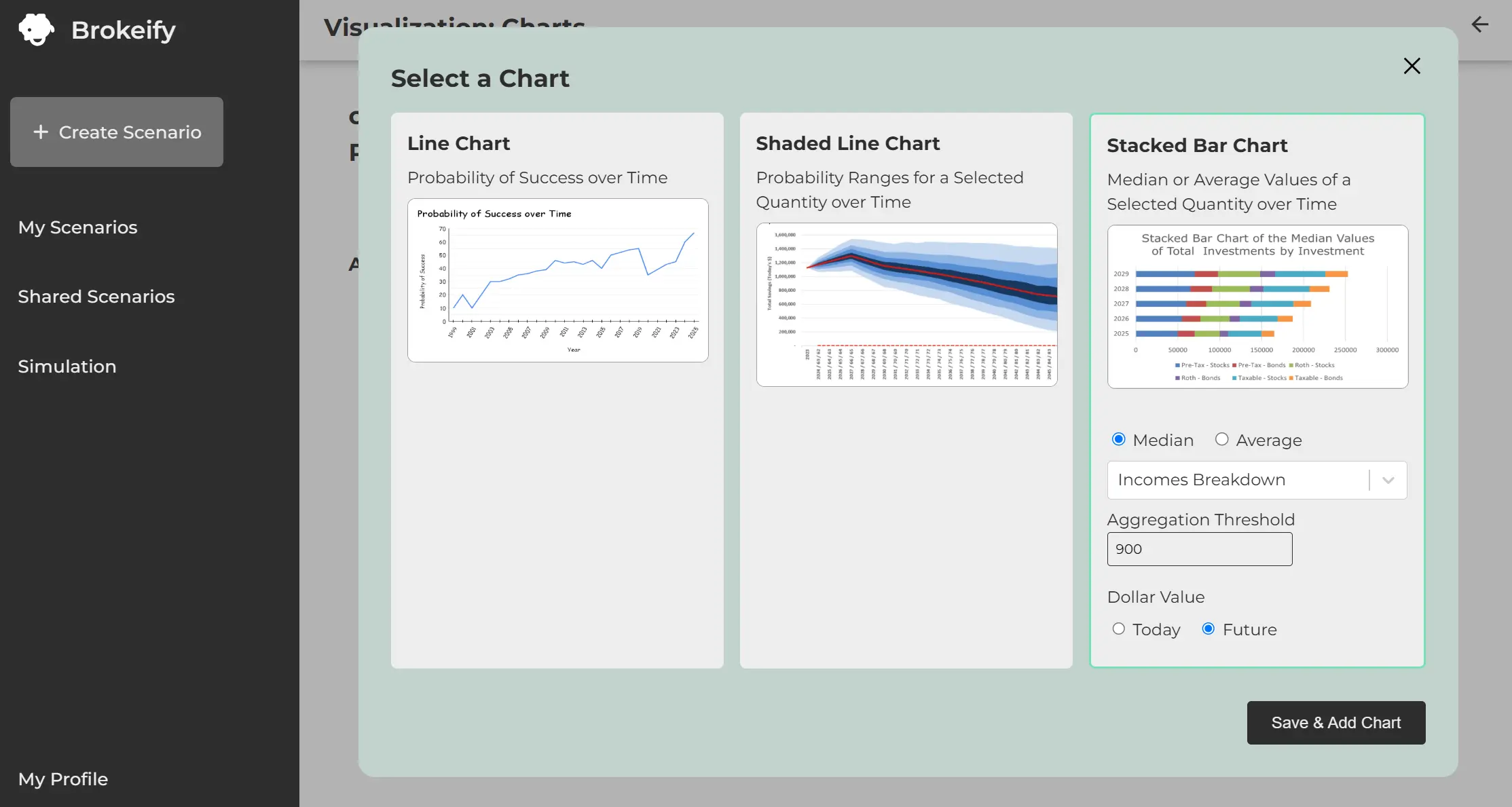 Various visualizations (line, shaded line, stacked bar charts) of projected finances
